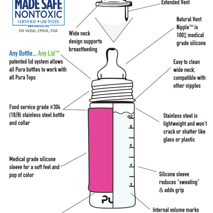 Pura speenfles RVS 325 ml + silicone speen medium flow + silicone reisdop + vos sleeve